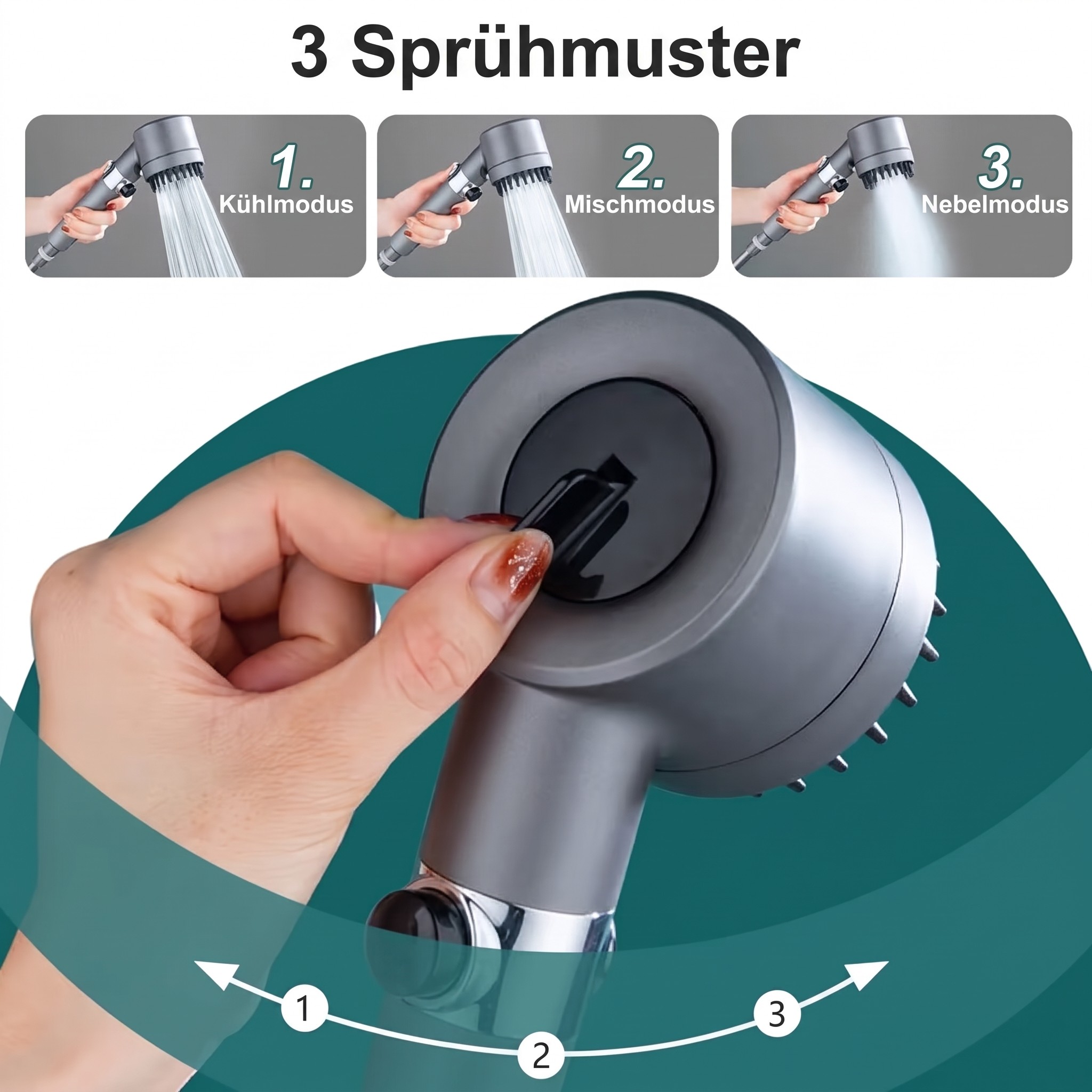 Ensemble de pommeau de douche multifonction haute pression