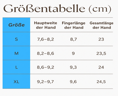 Gants thermiques d'hiver tactiles et déperlants