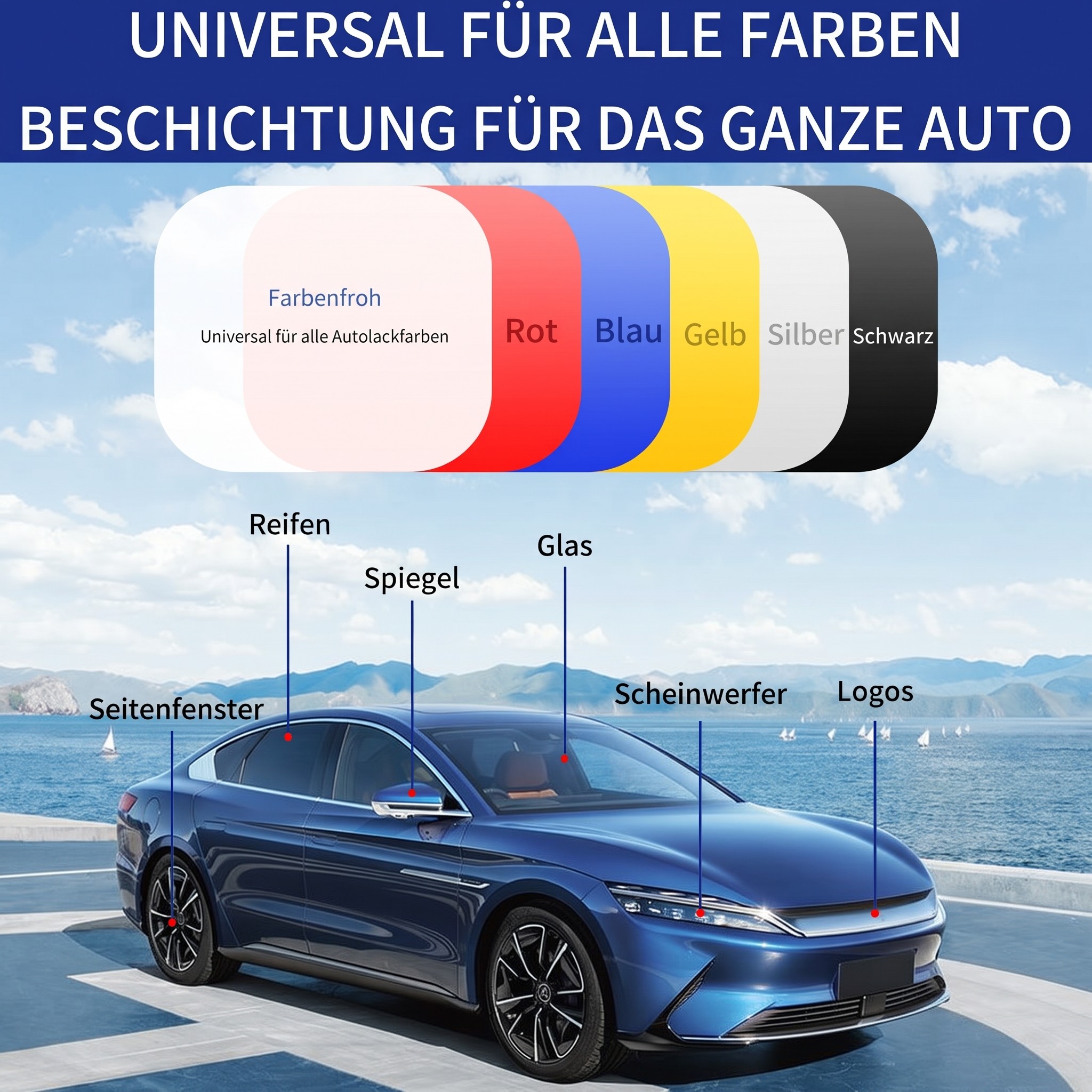 Spray agent de revêtement rapide avancé pour voiture
